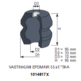 VASTINKUMI 817, Ø 95 x 95 mm, EPDM 45-50